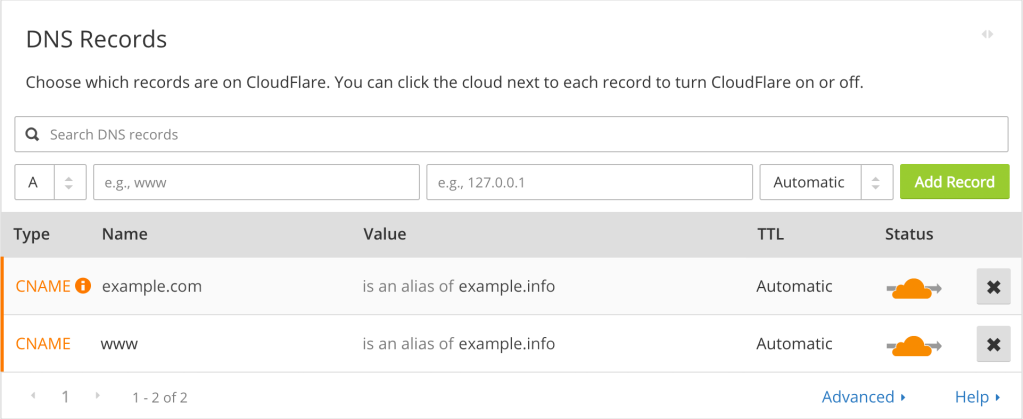 DNS Records Table