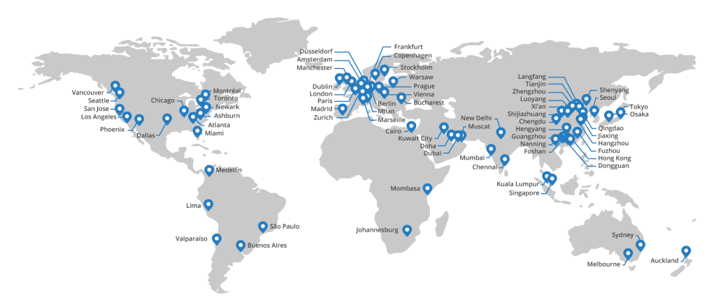 Network Map